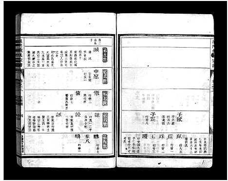 (龙门倪氏家谱)浙江龙门倪氏宗谱_10卷_二.pdf