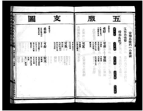 (龙门万桥扶风万氏家谱)浙江龙门万桥扶风万氏宗谱_9卷_二.pdf