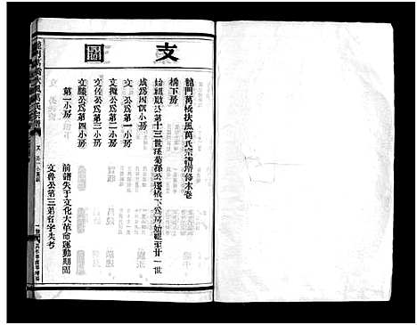 (龙门万桥扶风万氏家谱)浙江龙门万桥扶风万氏宗谱_9卷_七.pdf