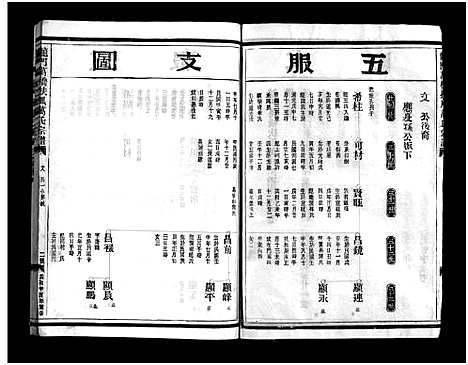 (龙门万桥扶风万氏家谱)浙江龙门万桥扶风万氏宗谱_9卷_七.pdf