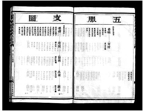 (龙门万桥扶风万氏家谱)浙江龙门万桥扶风万氏宗谱_9卷_七.pdf