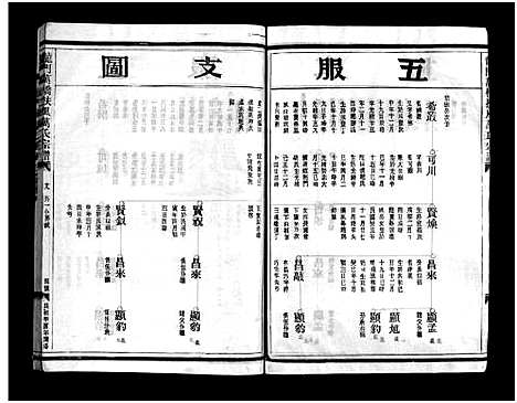 (龙门万桥扶风万氏家谱)浙江龙门万桥扶风万氏宗谱_9卷_七.pdf